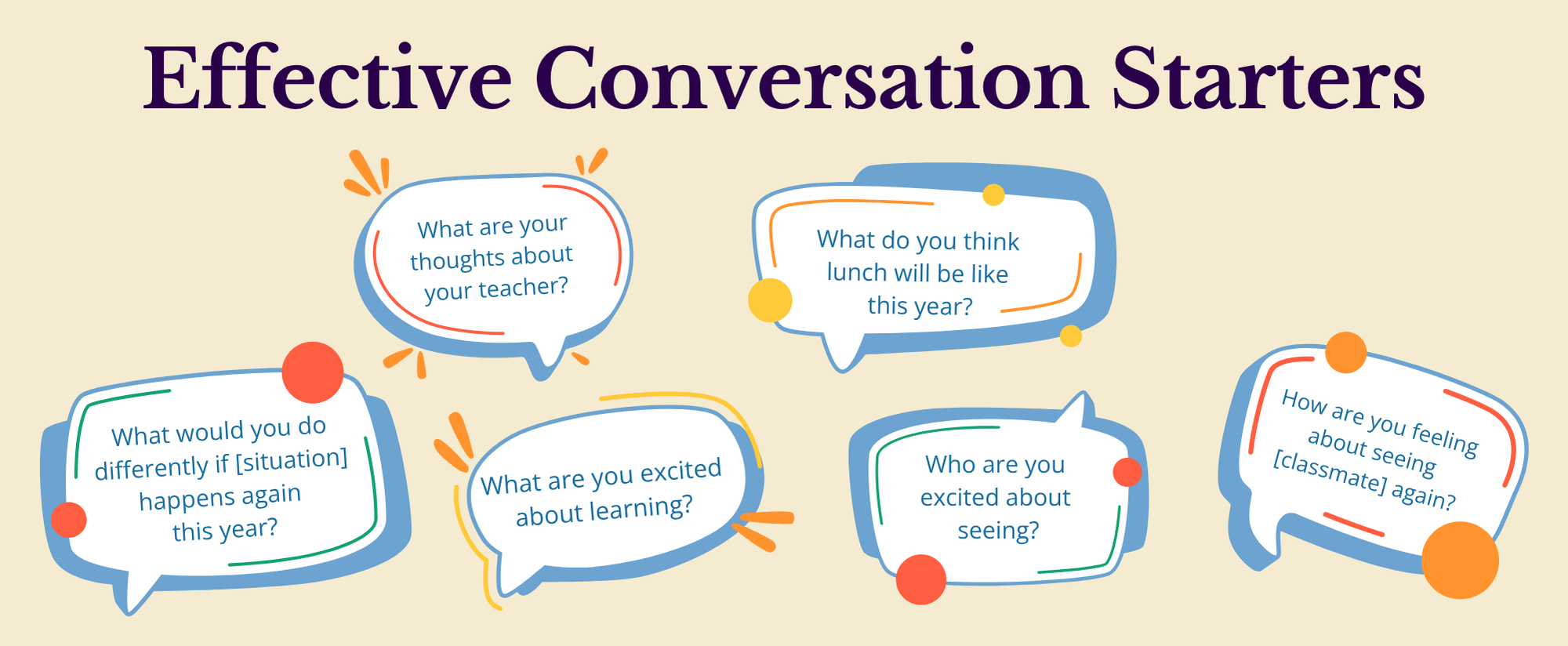 BTS Conversation Starters.Blackbird Health
