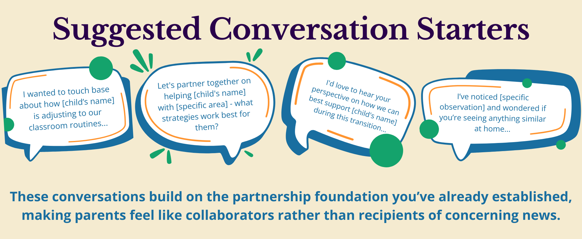 Conversation Starters for Teachers.Blackbird Health