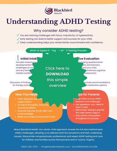 Social.ADHD Testing Parent Guide